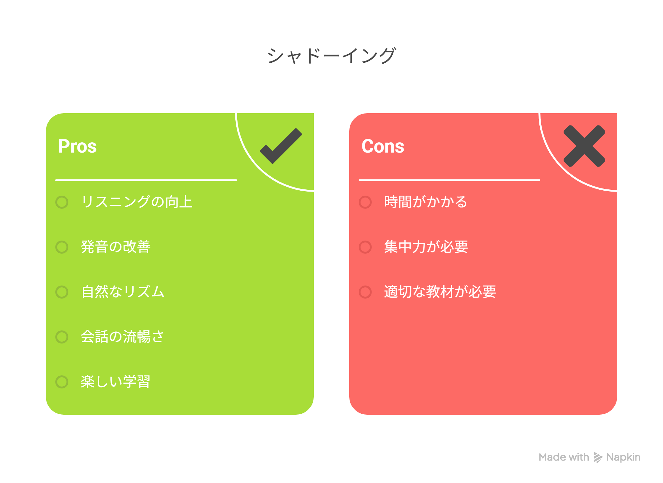 シャドーイングのメリットとデメリット
