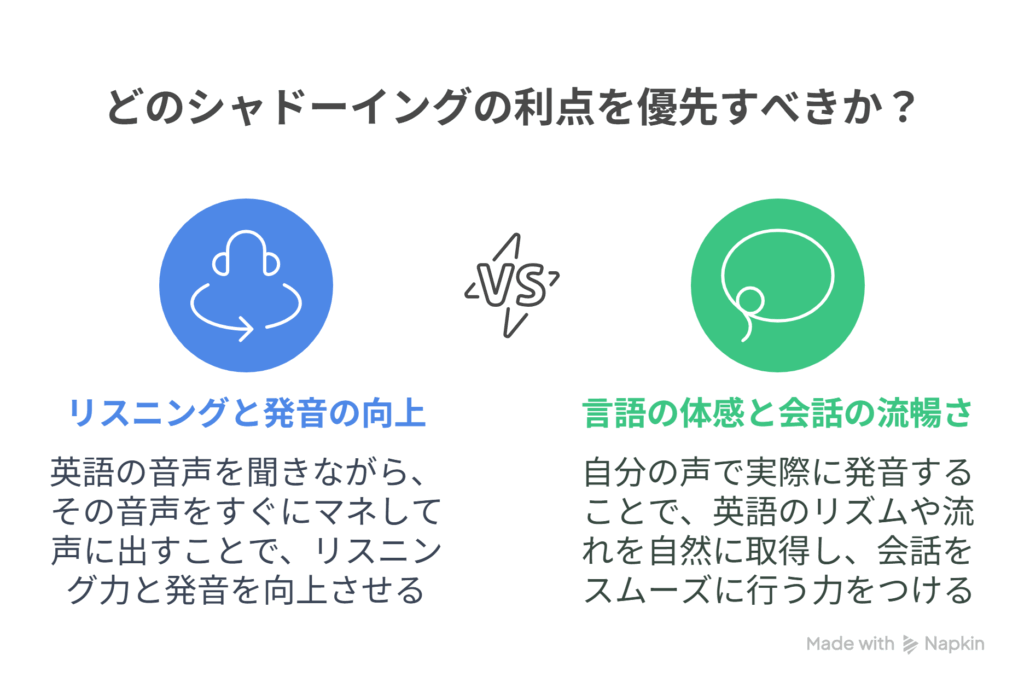 シャドーイングのメリットとデメリット