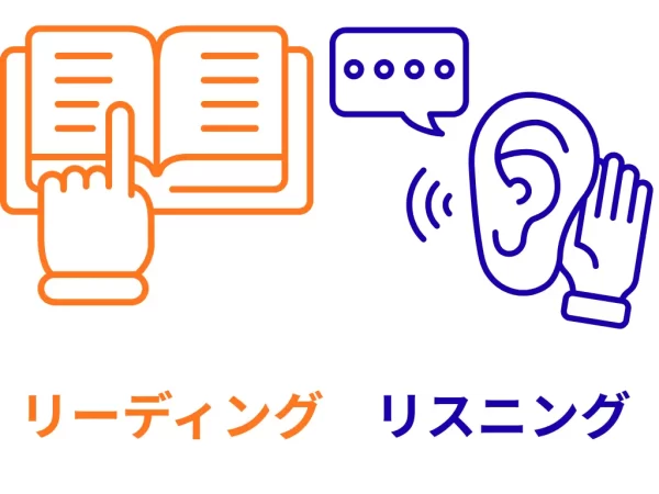 リーディングとリスニング