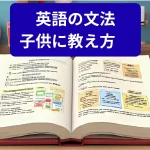 英語の文法_子供に教え方