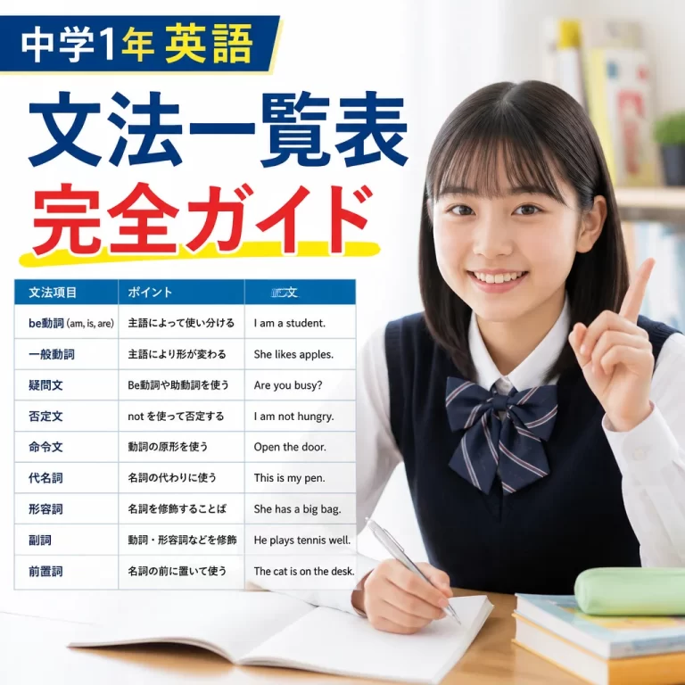 中学1年 英語 文法一覧表完全ガイド